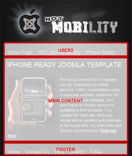 iphone module positions